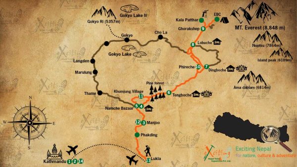 everest base camps routes